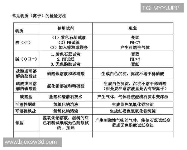 科学乒乓球技术训练方法探究与实践指导提升运动表现的有效途径